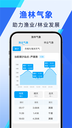 日月天氣截圖2