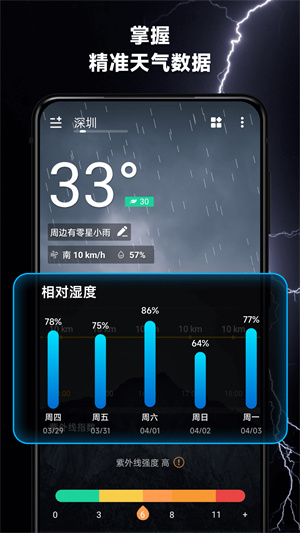 365桌面天氣截圖3