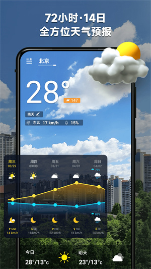 365桌面天氣截圖4