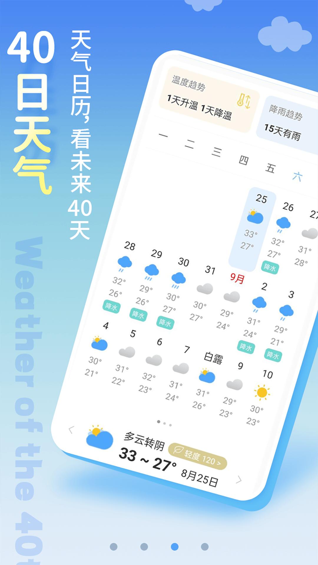 清新天氣預報截圖1