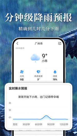準雨天氣截圖2