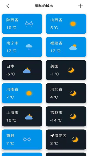 安果天氣預報截圖1