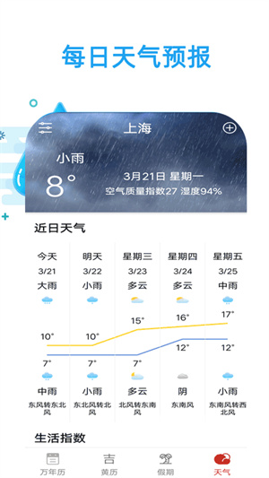 日歷天氣通APP官方最新版截圖3