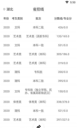 高考志愿輕松填A(yù)PP最新版截圖4