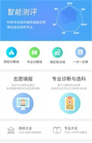 志愿360APP手機(jī)版截圖1