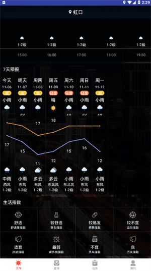 快財天氣APP手機版截圖4