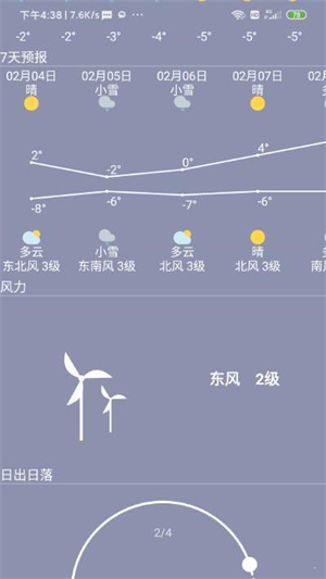 小菜天氣APP最新版截圖2