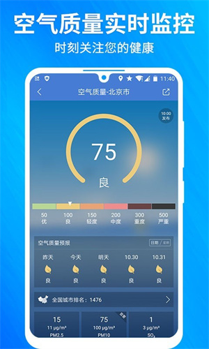 果園天氣預報APP最新版截圖3