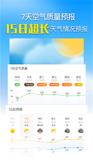 奈斯天氣極速版截圖1