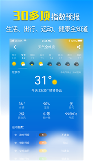 奈斯天氣極速版截圖2