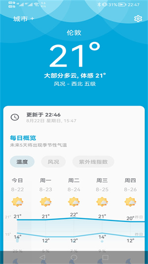 芒果天氣APP手機(jī)版截圖1
