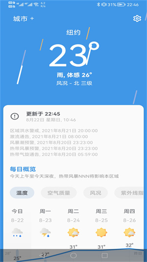 芒果天氣APP手機(jī)版截圖2