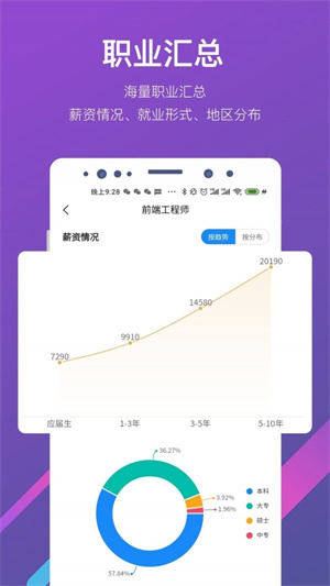 最志愿APP官方版最新版截圖2