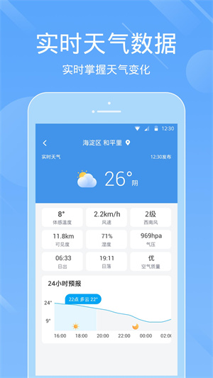 一畫天氣最新版官方版截圖3