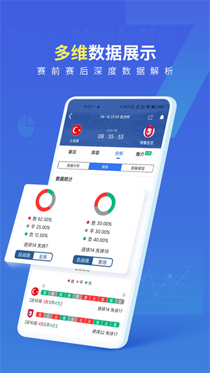 7M足球?qū)崟r(shí)比分官方最新版截圖3