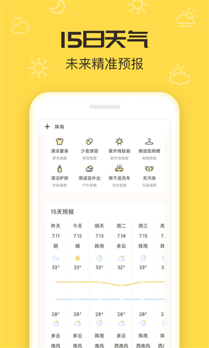 叮叮天氣APP極簡(jiǎn)版截圖1