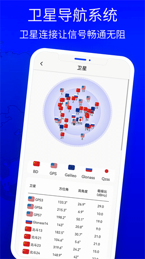 北斗獅導(dǎo)航APP最新中文版截圖2