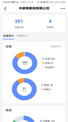 安消衛(wèi)士截圖2