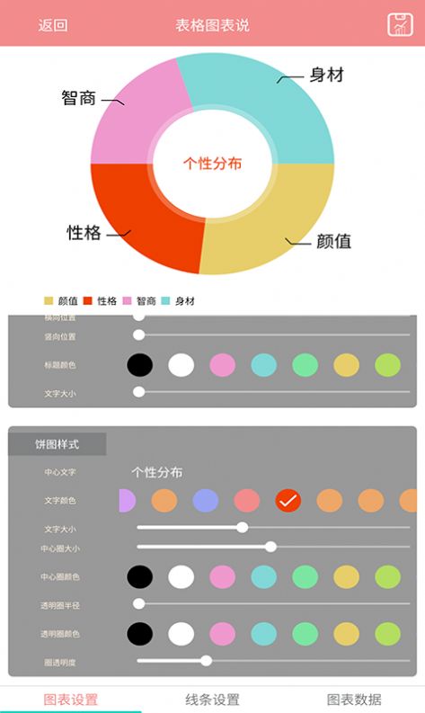 表格圖表說(shuō)截圖3
