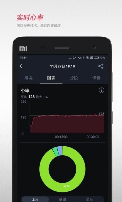 無憂跑步截圖1