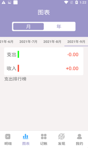 元墨記賬本截圖3