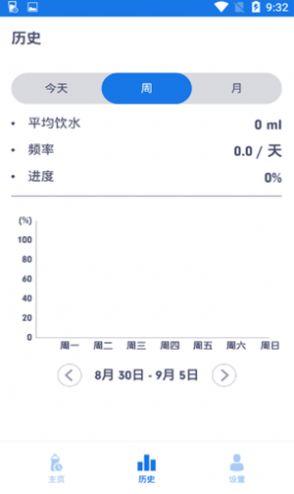 健康飲水管家截圖3