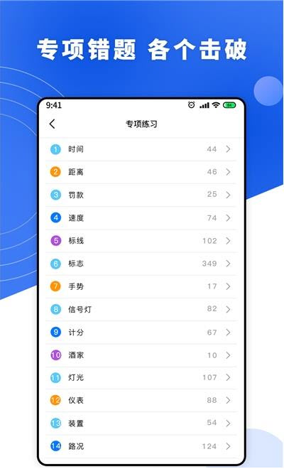 一天學(xué)駕照app截圖1