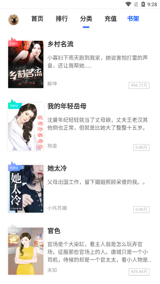 香糖小說app截圖3