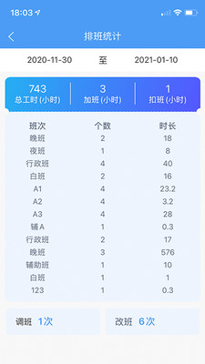 云上醫(yī)護app截圖4