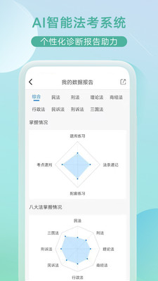 小嘟AI課(司法考試學(xué)習(xí))截圖1