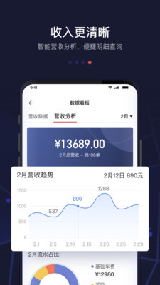 首汽約車司機端截圖3