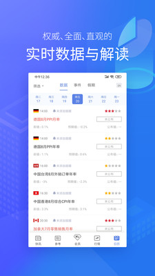 金十?dāng)?shù)據(jù)app截圖4