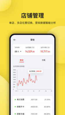 托你(美業(yè)店鋪管理)截圖1