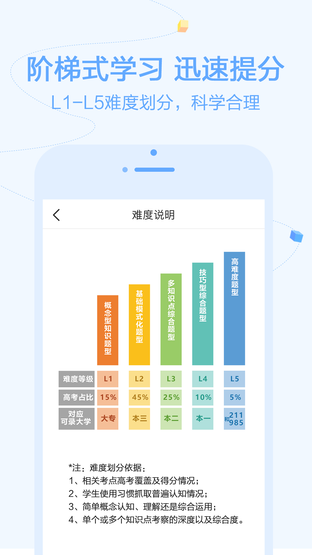 逗你學(xué)app截圖2