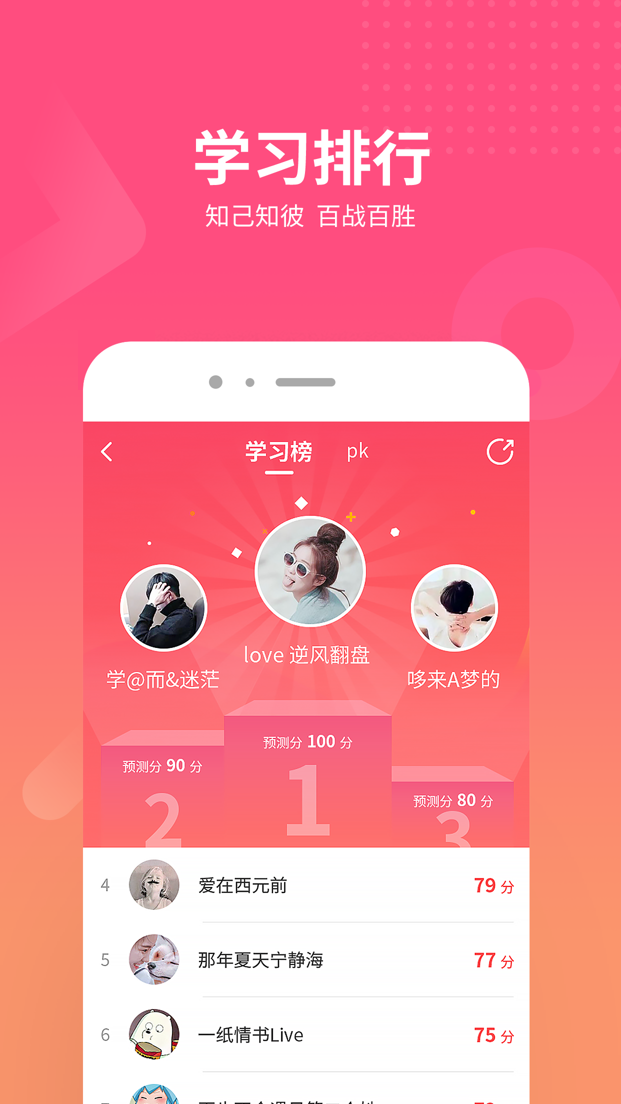 山香網(wǎng)校app截圖4