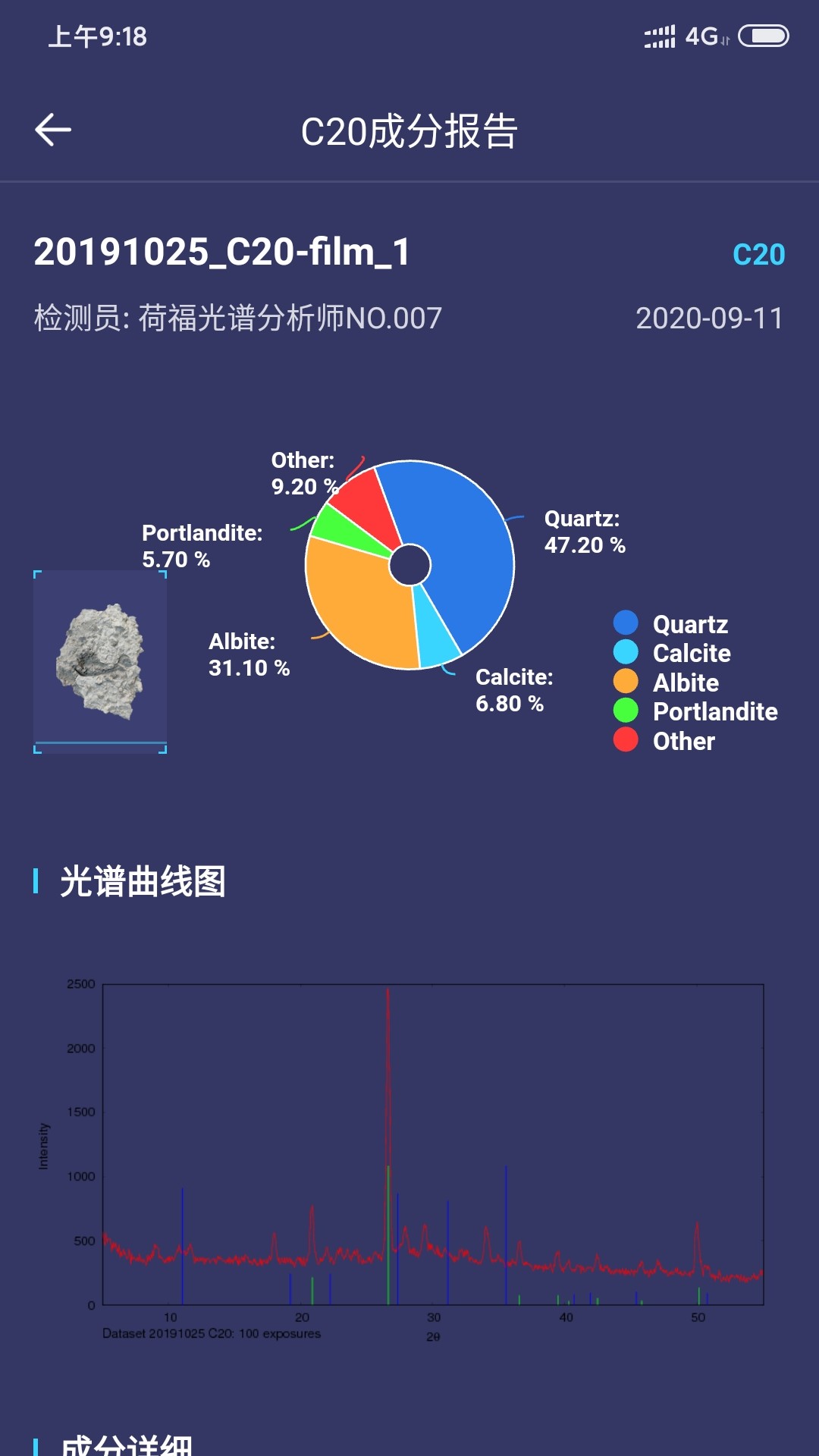 荷福安建AI監(jiān)管平臺截圖3