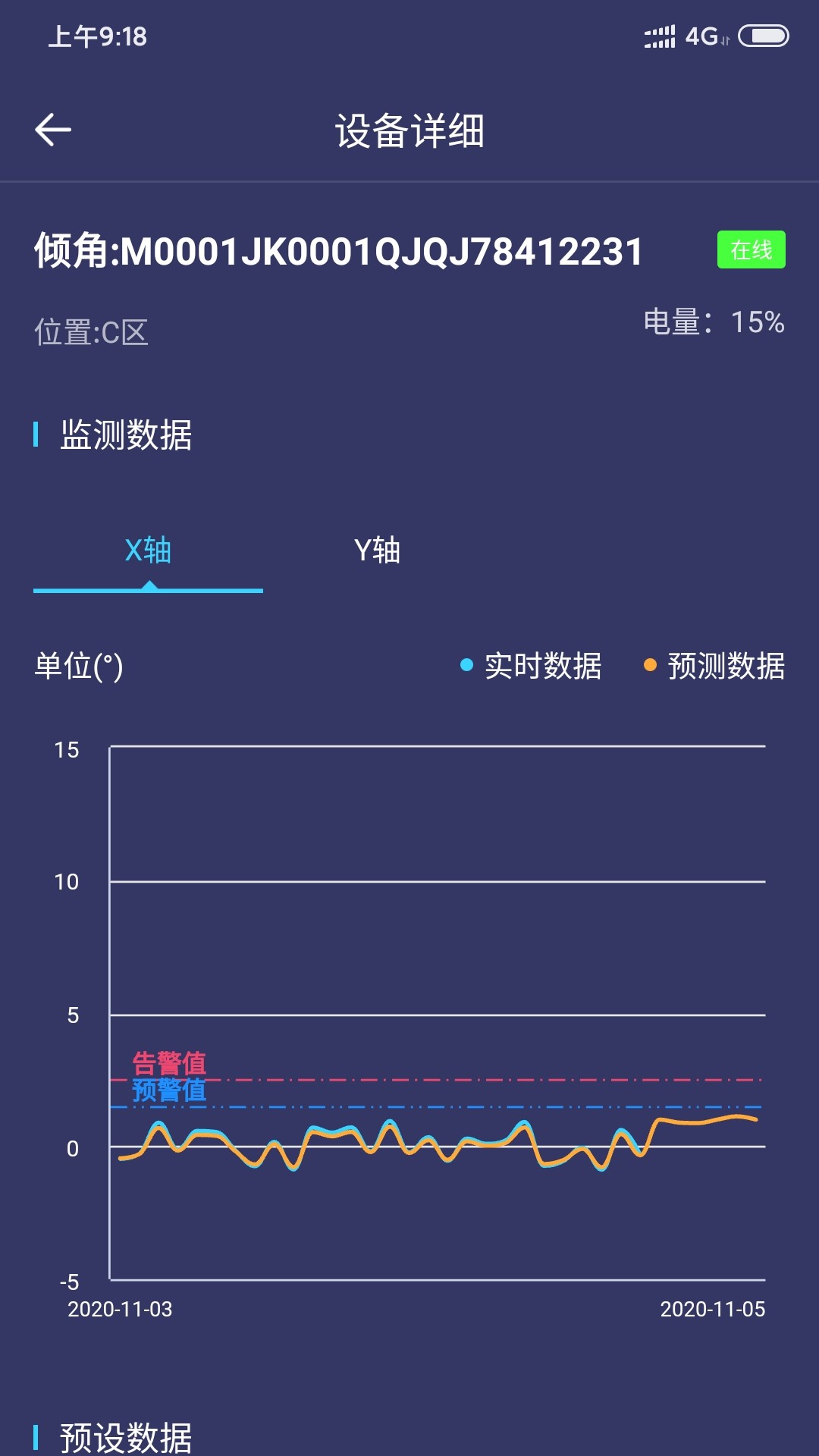荷福安建AI監(jiān)管平臺截圖1