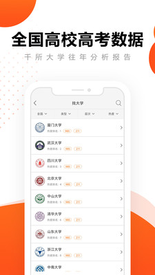高考志愿2021截圖2