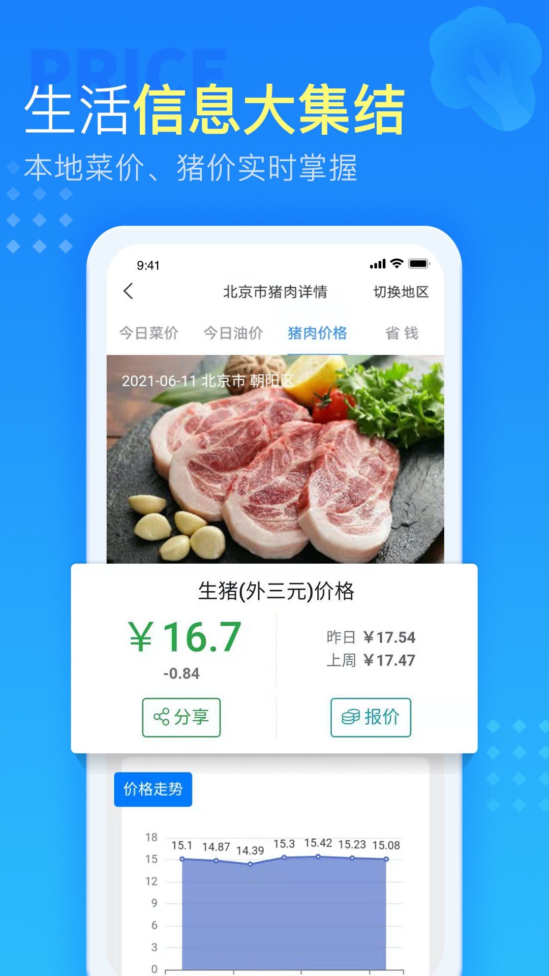 多看天氣app截圖3