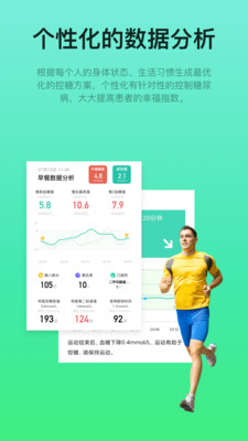 糖動血糖截圖2