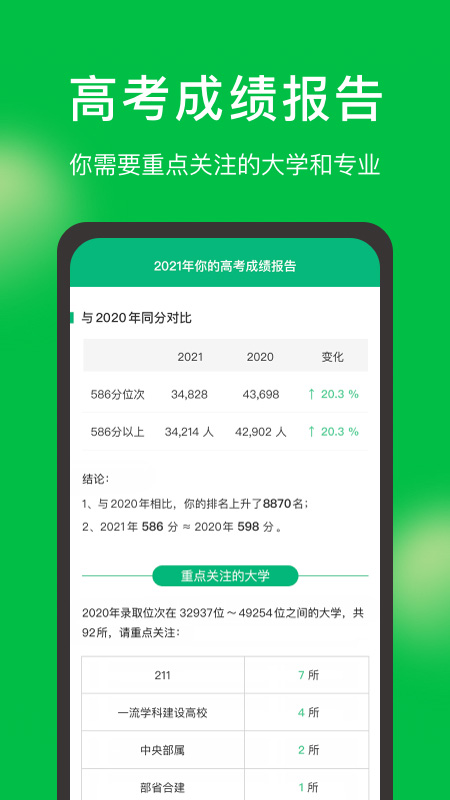 圓夢(mèng)高考app截圖4