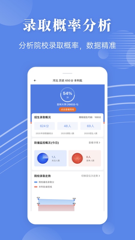 蝶變志愿app截圖2