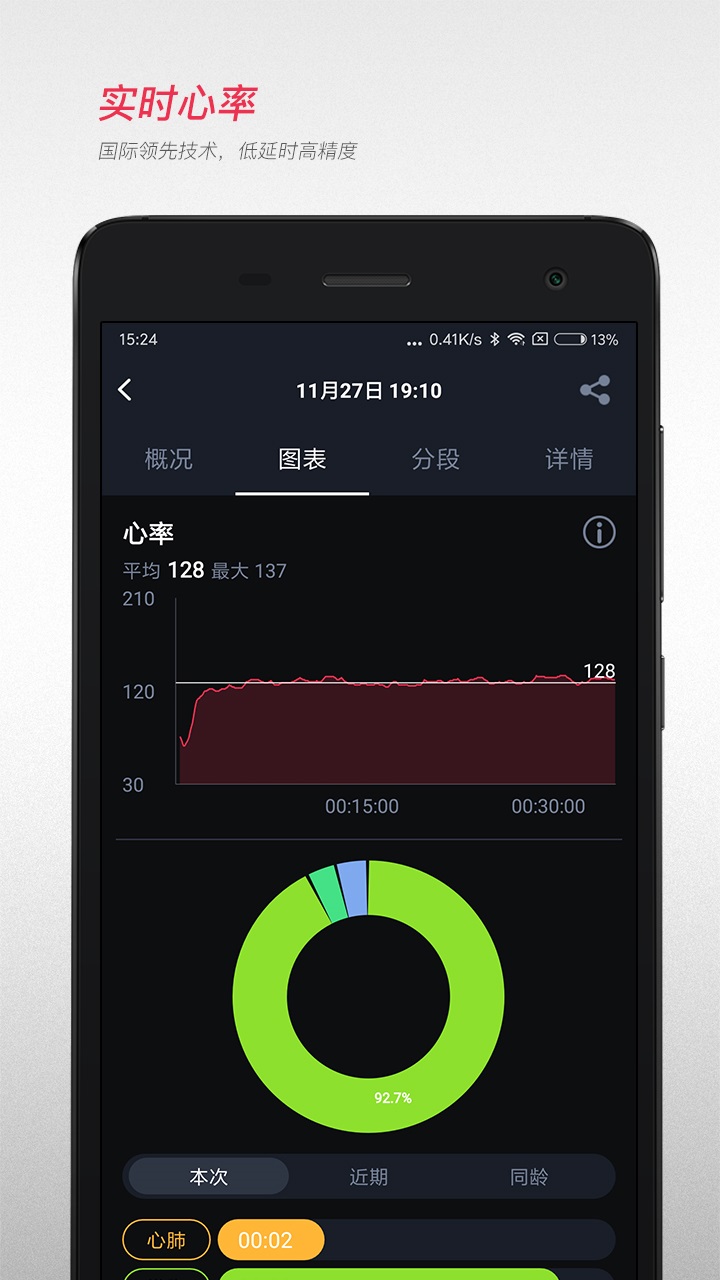 宜準(zhǔn)跑步app截圖3