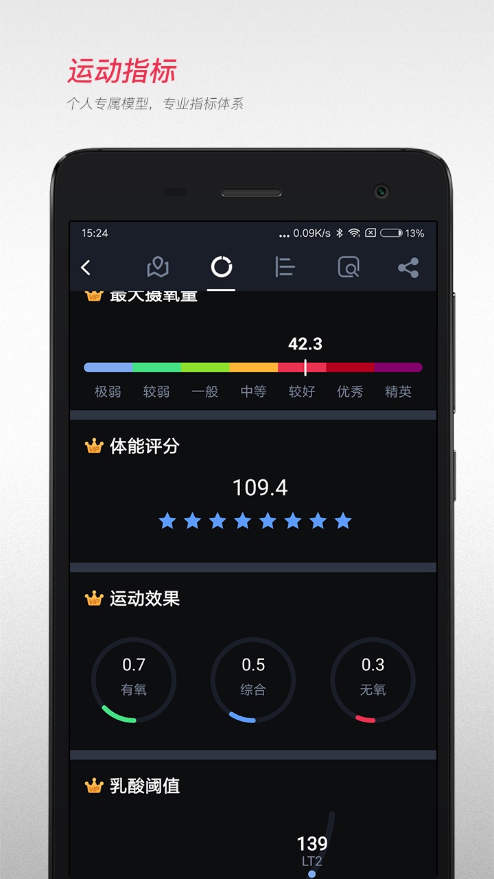 宜準(zhǔn)跑步app截圖4