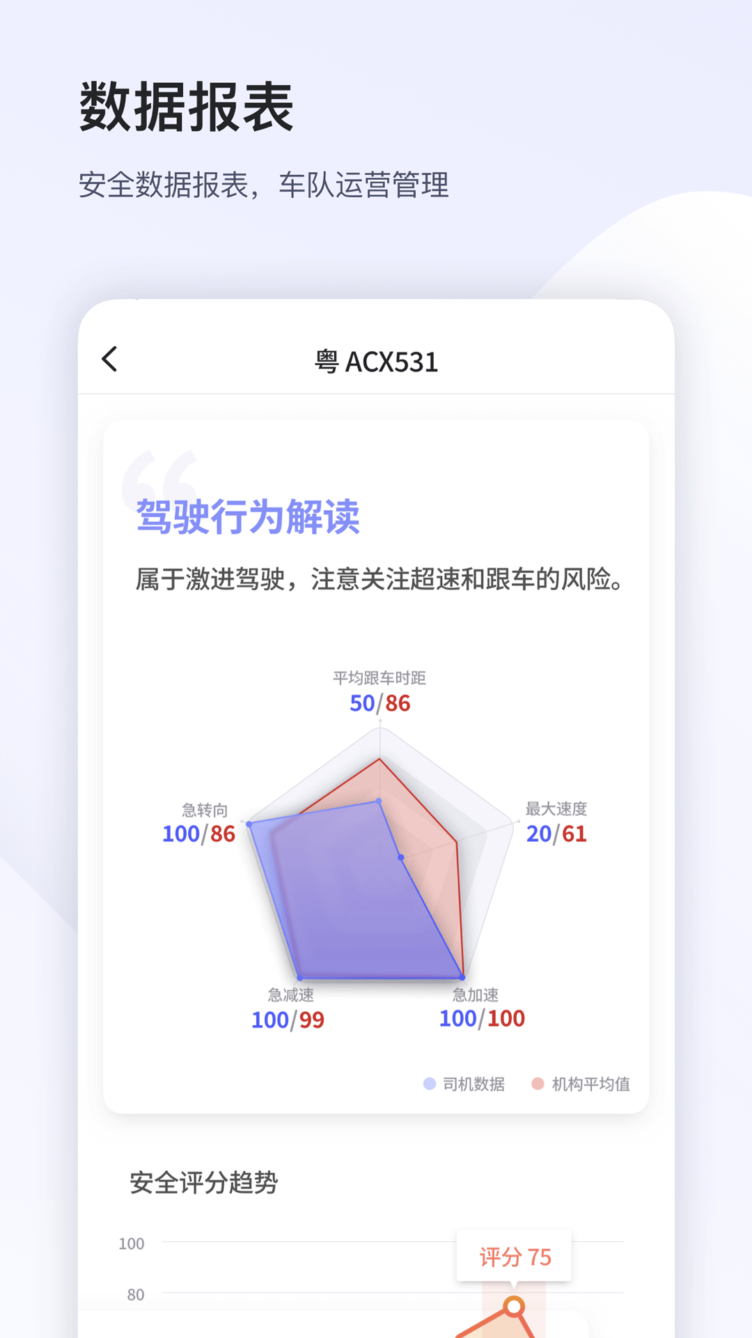小安管理app截圖3