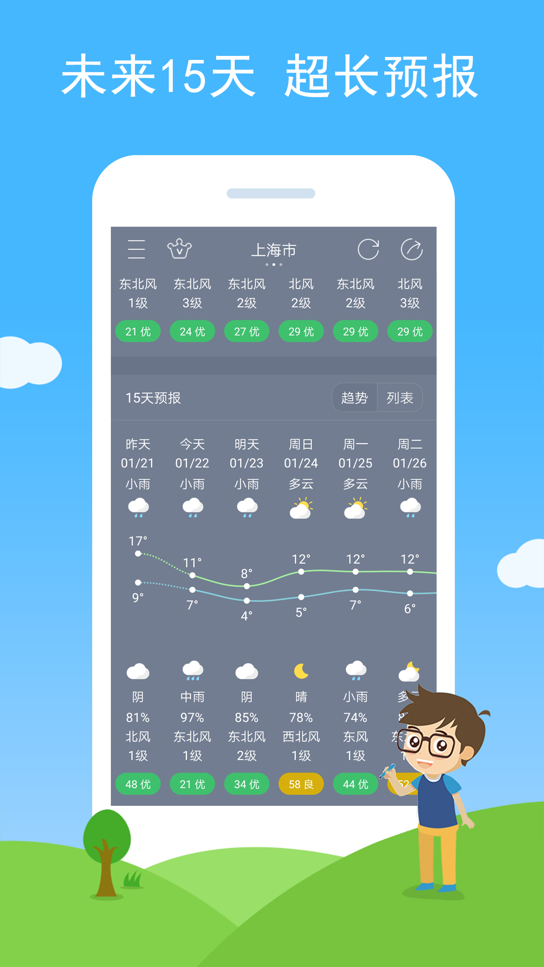 七彩天氣app截圖2