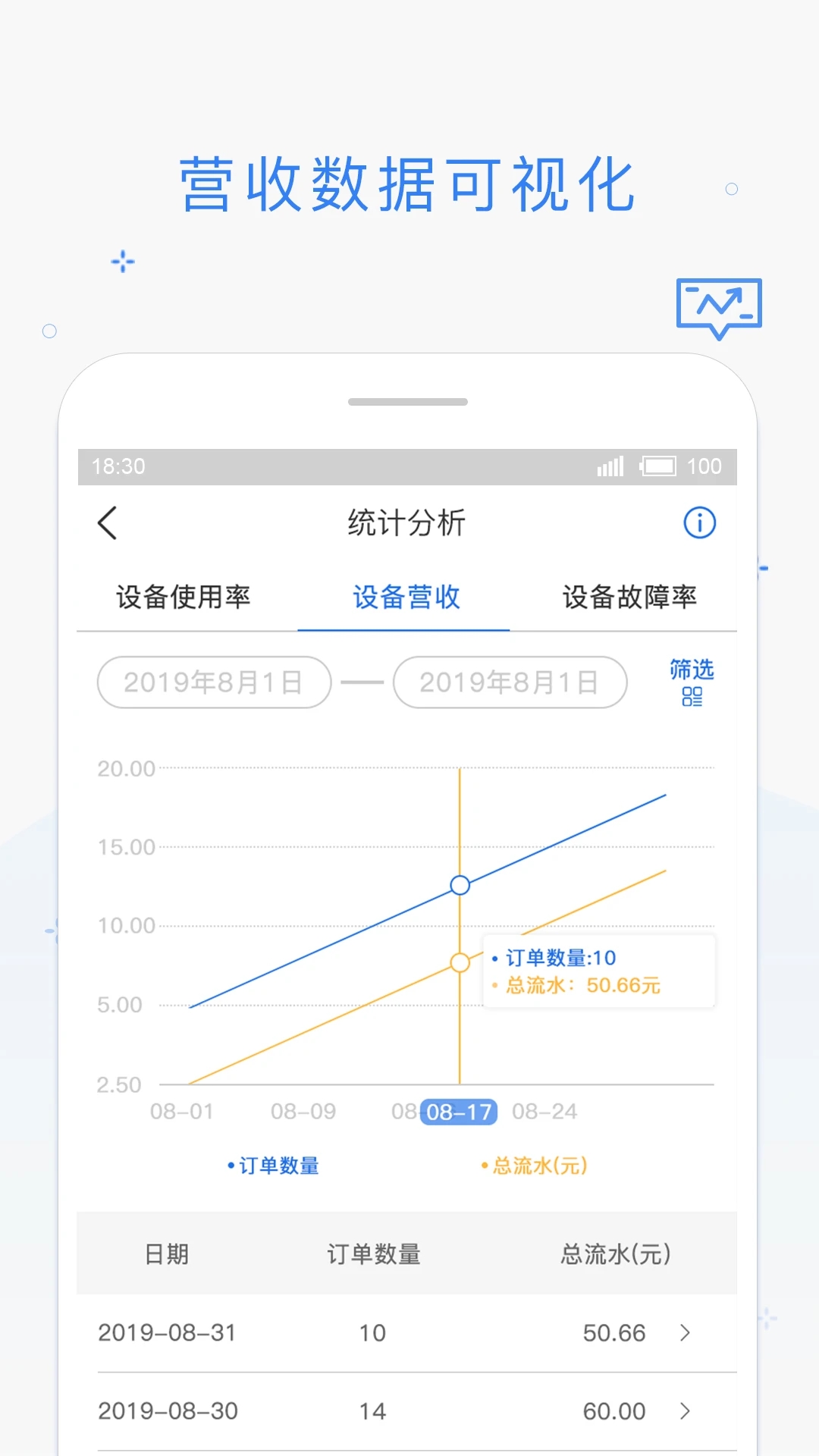 海貍管家app截圖4