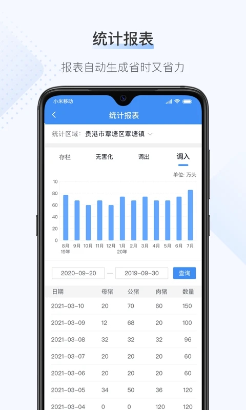 桂牧通app截圖3