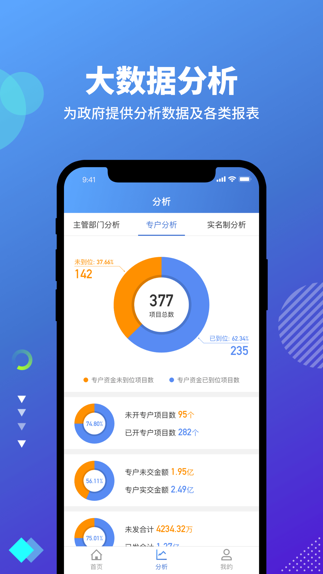云住工平臺手機(jī)版截圖1