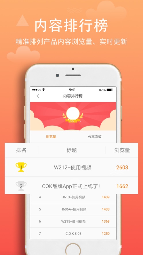 西歐克app截圖3